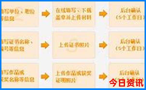 景谷旅游攻略必去景点